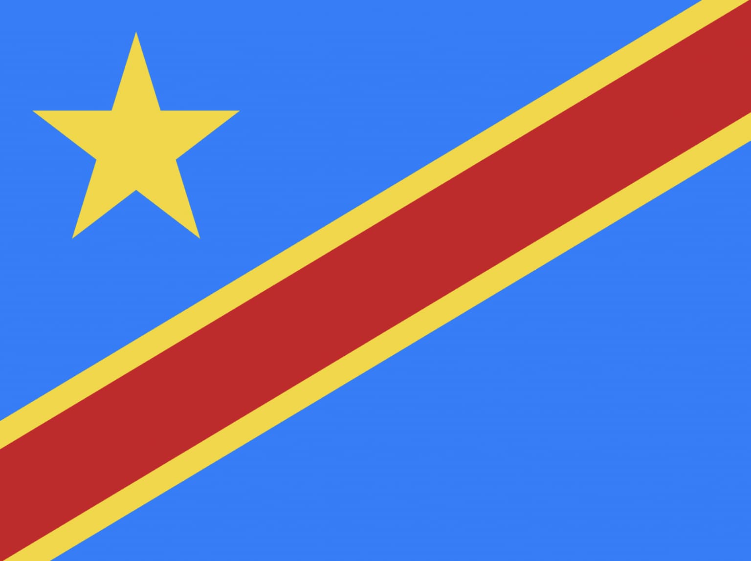 DRC
